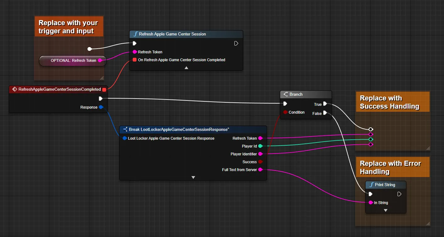 Blueprint example of refreshing an Apple Game Center session