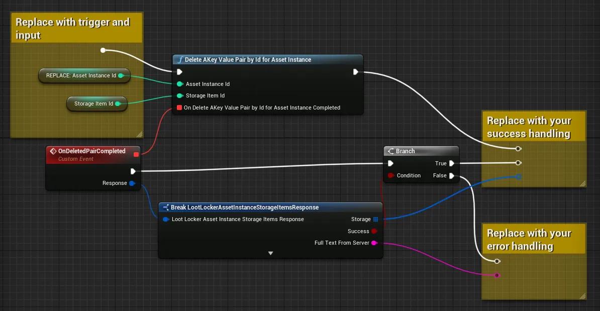 Unreal Blueprint example of deleting a key value pair