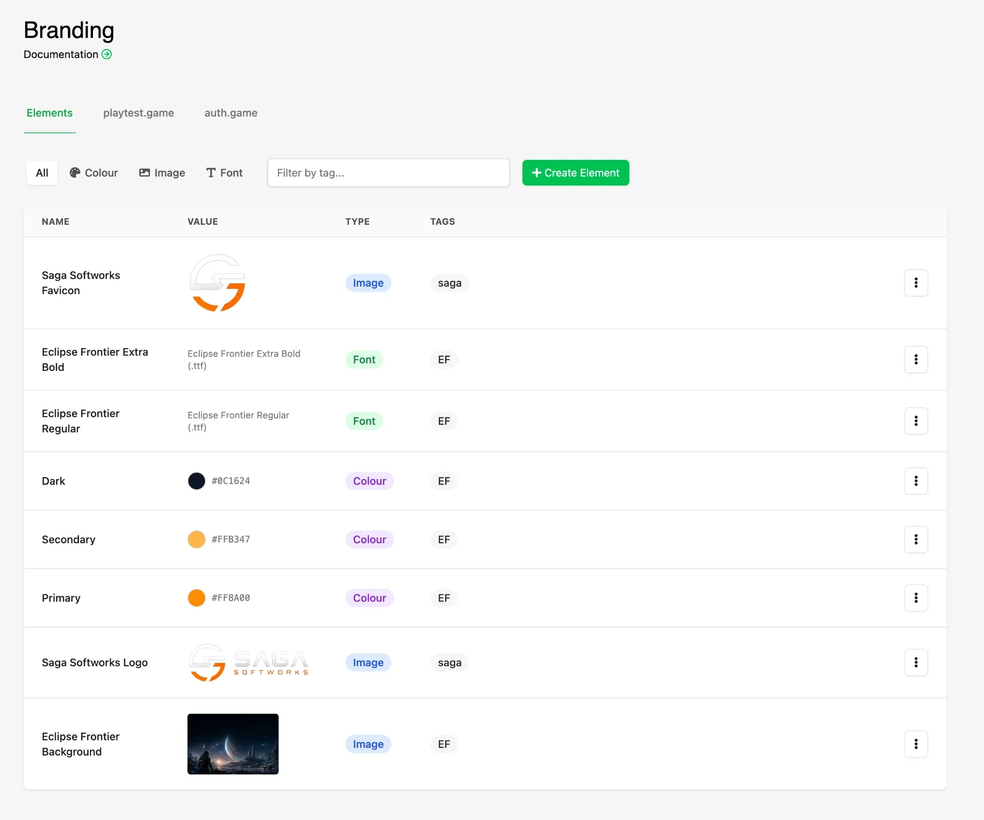 Elements tab with the type filters, tag filter and Create Element button