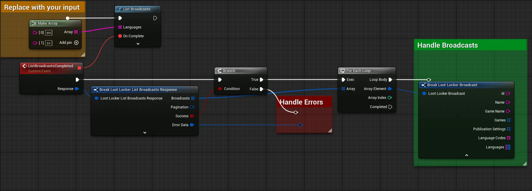 Blueprint example of listing Broadcasts