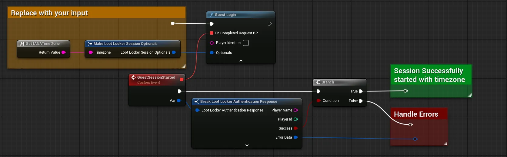 Blueprint example of starting a LootLocker session with a timezone optional