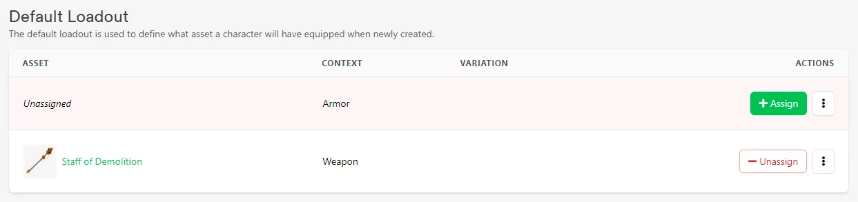 Assign Assets to the Default Loadout for the Wizard class