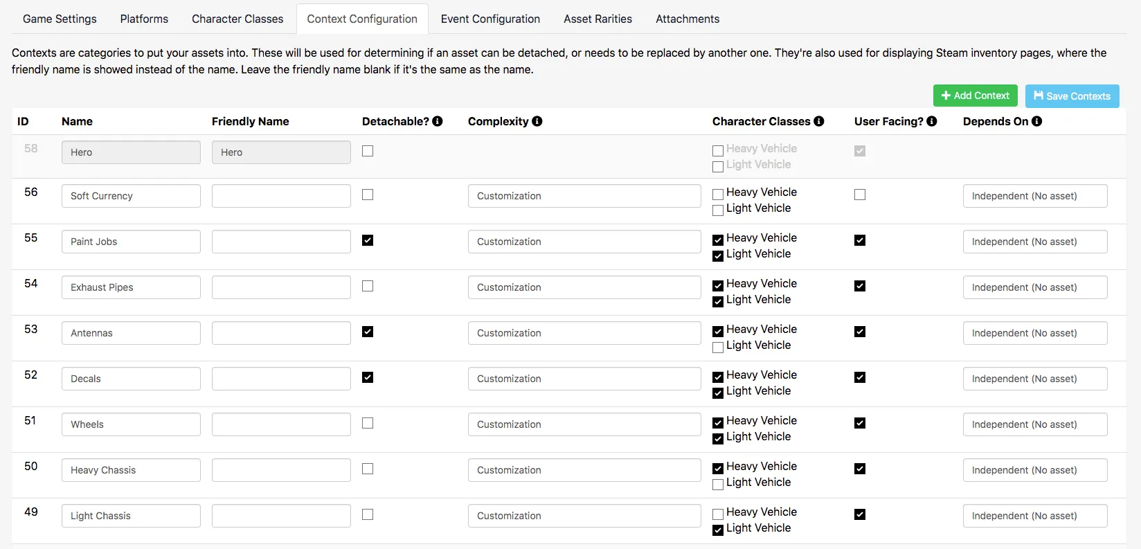 Context Configuration tab in the Web Console listing Contexts with their Detachable, Complexity, Character Classes, User Facing, and Depends On settings