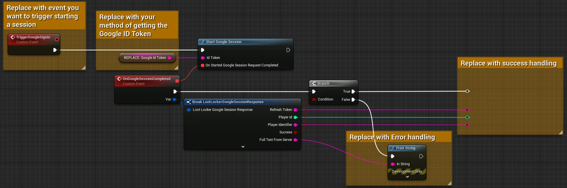 Blueprint example of starting a game session with Google - https://blueprintue.com/blueprint/7j49kuw8/