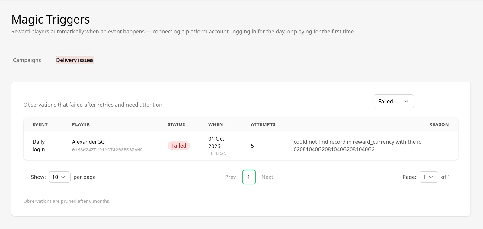 The Delivery issues tab listing a failed Daily login delivery with the player, attempts, and reason