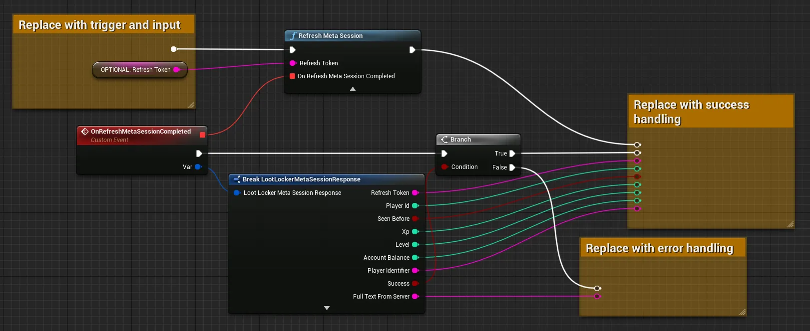 Blueprint example of refreshing a Meta session
