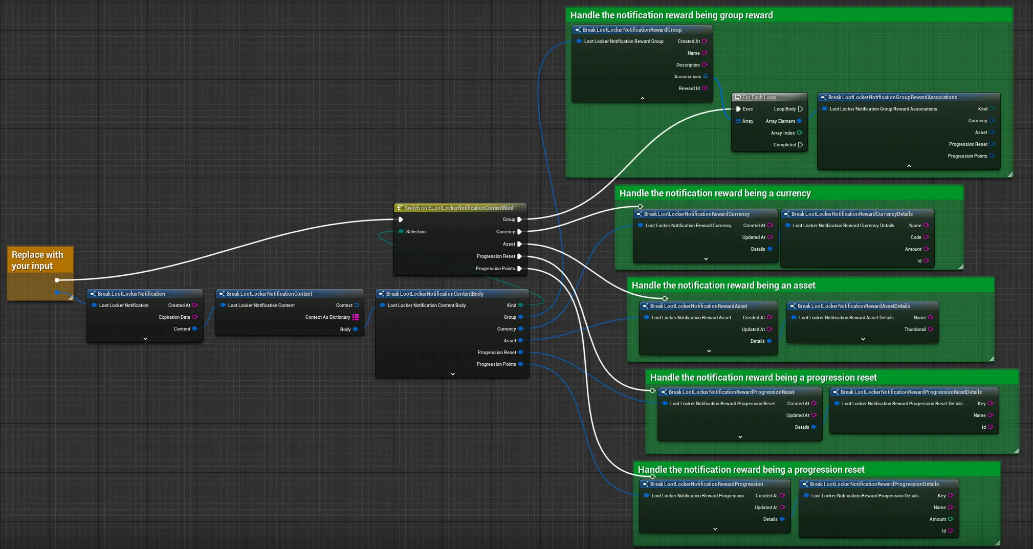 Unreal Blueprint example of extracting reward information from a notification