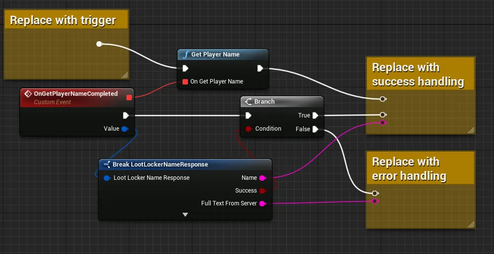 Blueprint example of retrieving a player's name