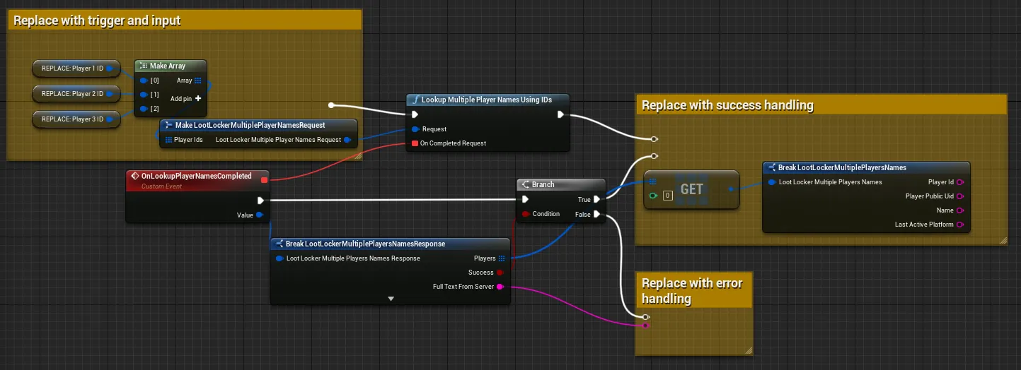 Blueprint example of looking up multiple player names using player IDs