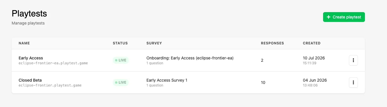 Playtests page listing existing playtests with the Create playtest button