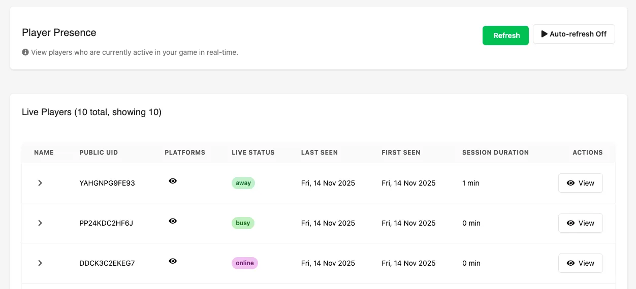 List of players currently online and connected to the game in the Presence view