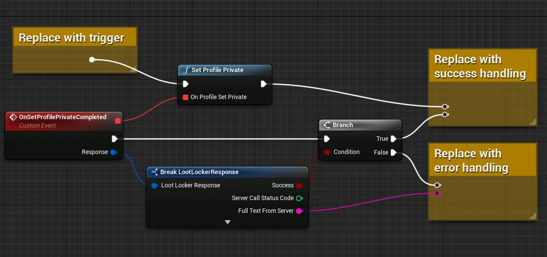 Blueprint example of setting a player's profile to private