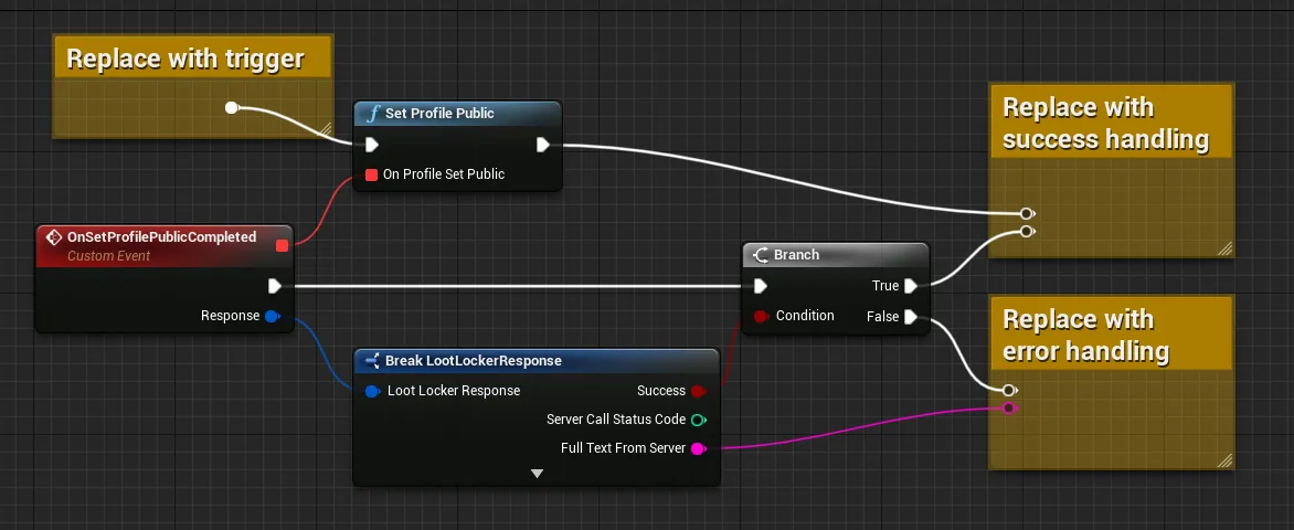 Blueprint example of setting a player's profile to public