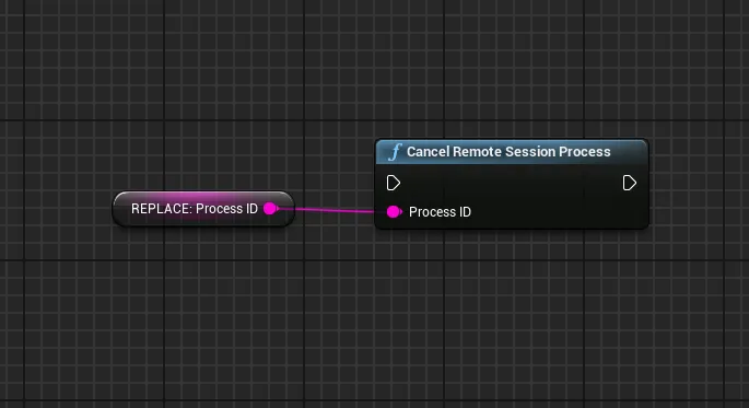 Blueprint example of cancelling a remote login session process