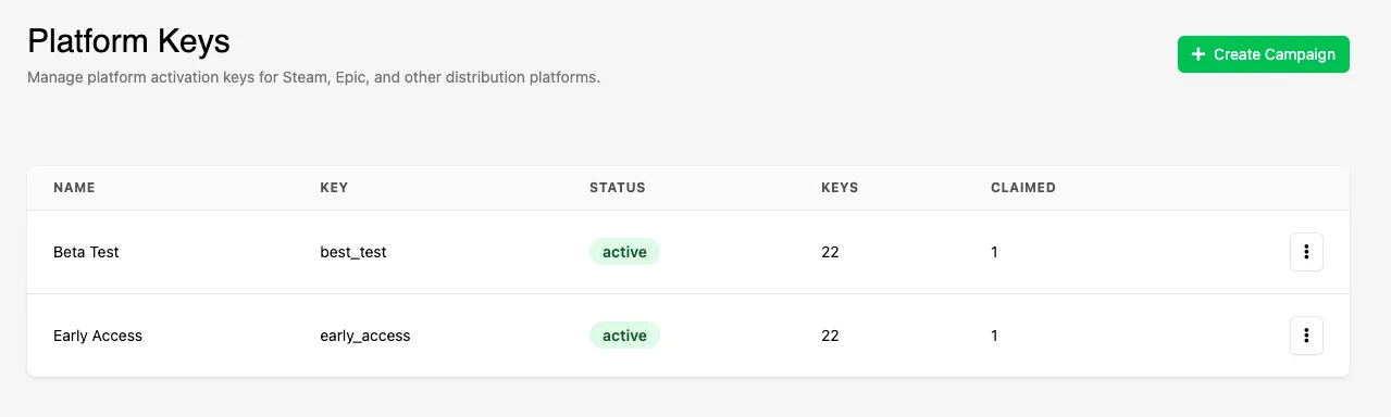 Platform Keys option in the Content Management menu
