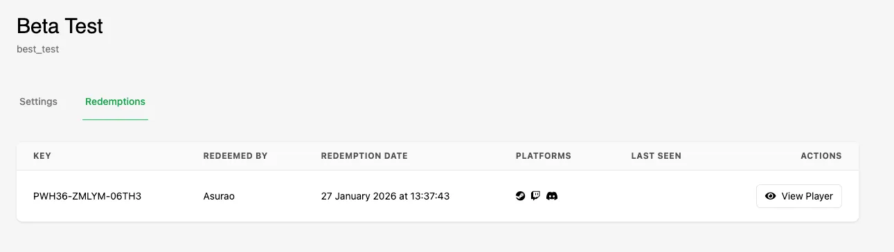 Redemptions tab showing redeemed keys and player activity