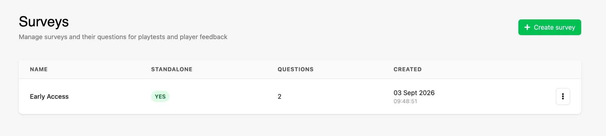 Surveys page listing existing surveys with the Create survey button