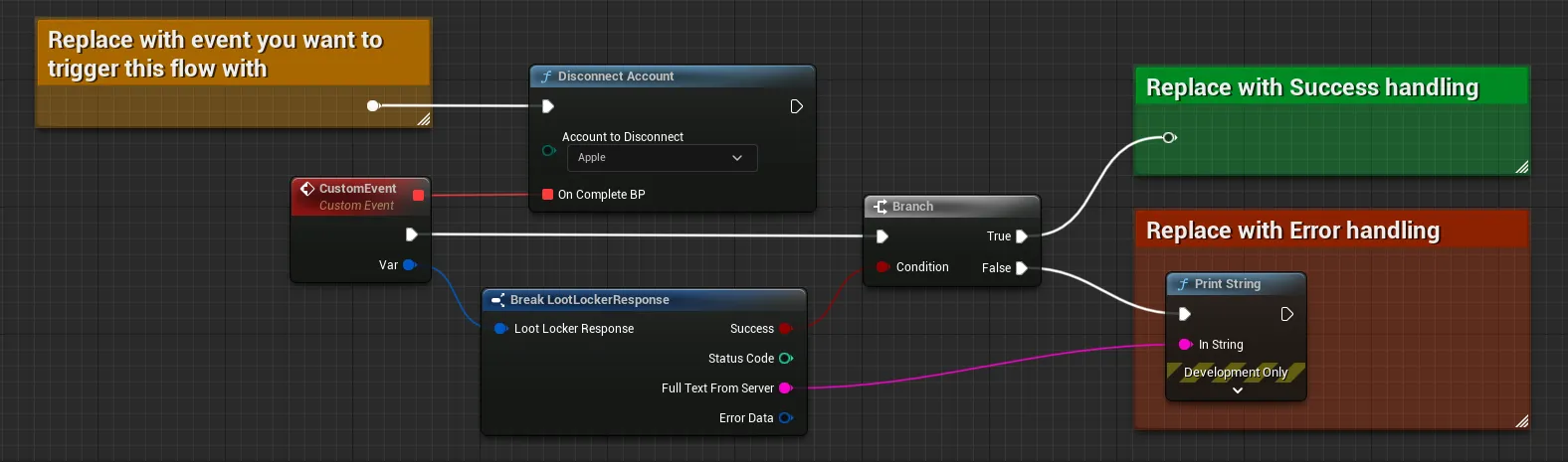 Blueprint example of disconnecting an Apple account