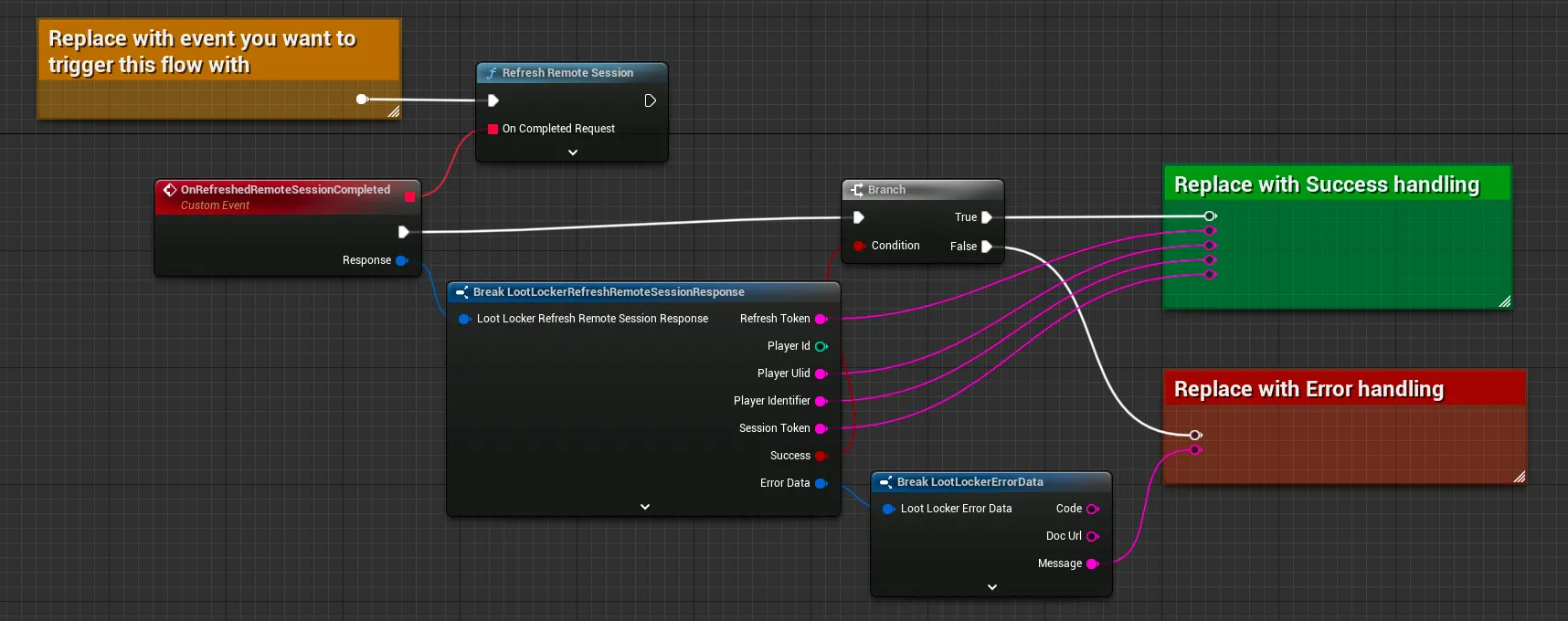 Blueprint example of refreshing a remote login session