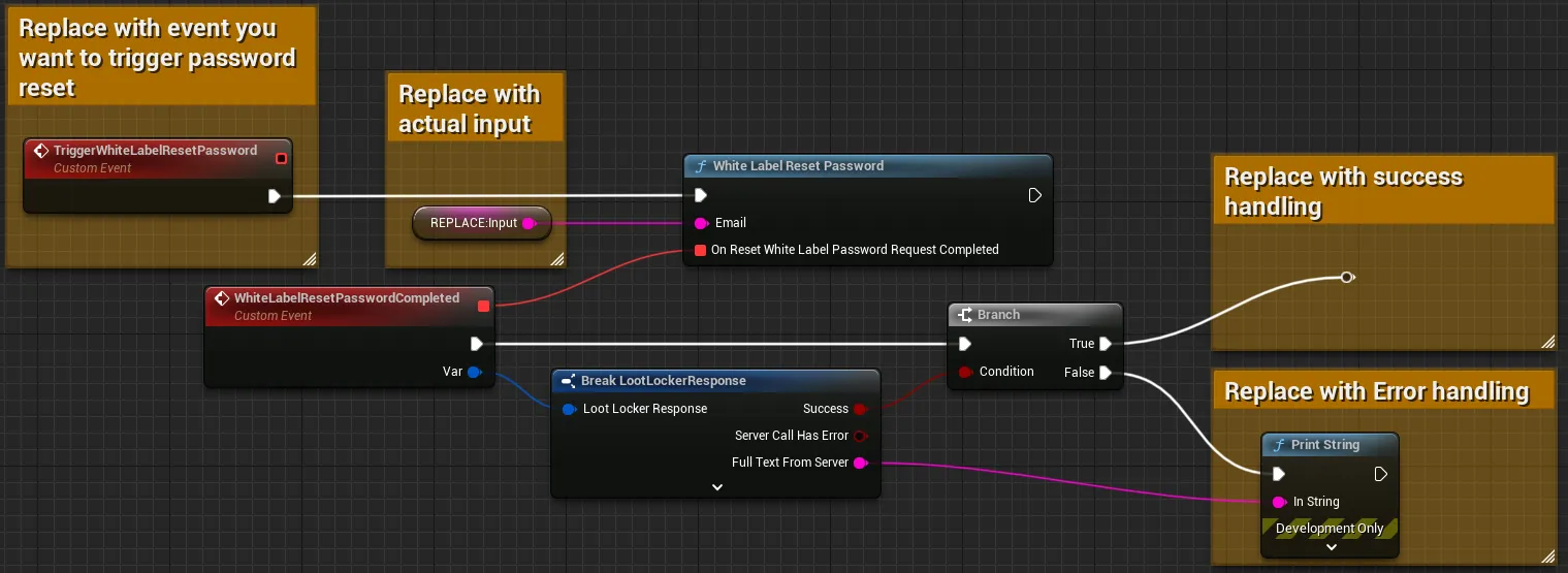 Shows an example of how to implement password reset for a White Label user in Unreal Blueprints - see link: https://blueprintue.com/blueprint/zo03rut2/
